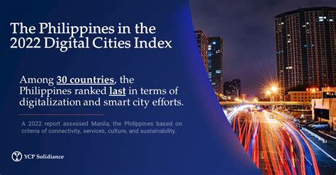 how many cities in the philippines|Building a sustainable future for Philippine cities .